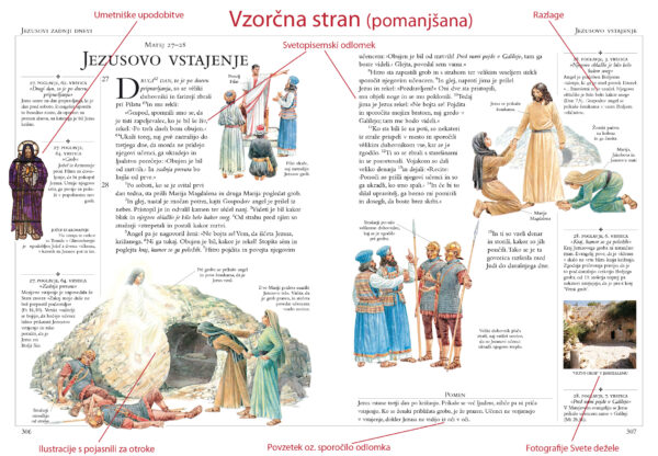 Ilustrirano družinsko Sveto pismo - Image 2