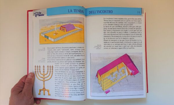 Italijansko Sveto pismo: La Bibbia in lingua corrente - Image 2